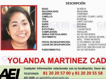 Esto es lo que sabemos sobre el caso de Yolanda Martínez Cadena