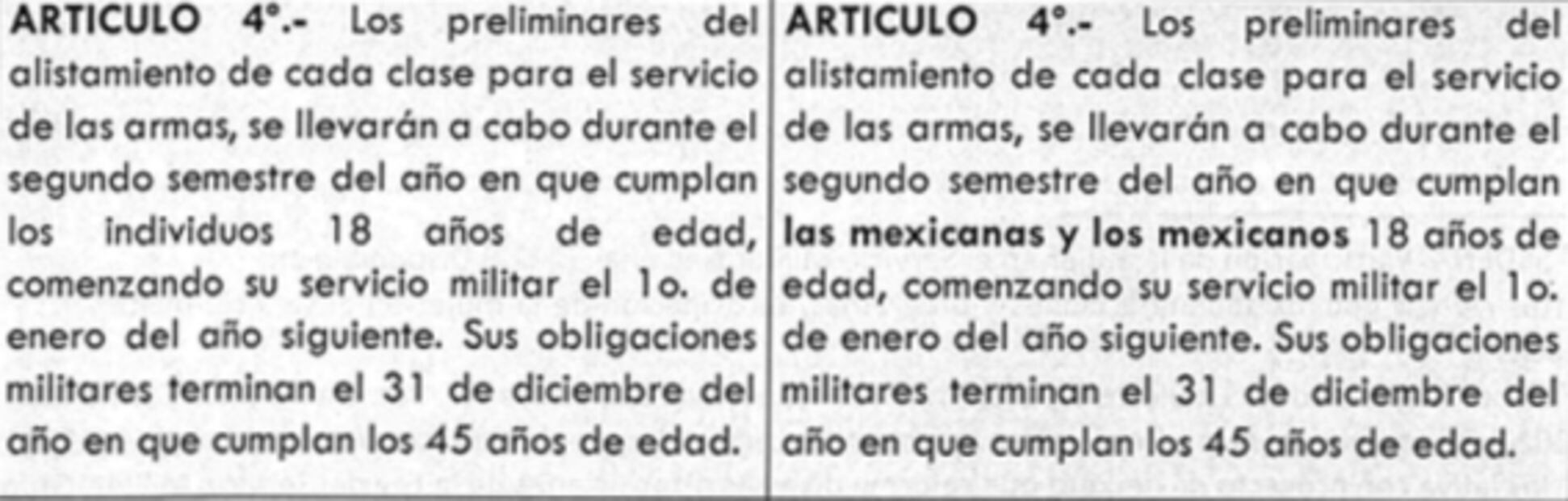 Esta es la iniciativa de la diputada de Morena para que servicio militar sea obligatorio para mujeres