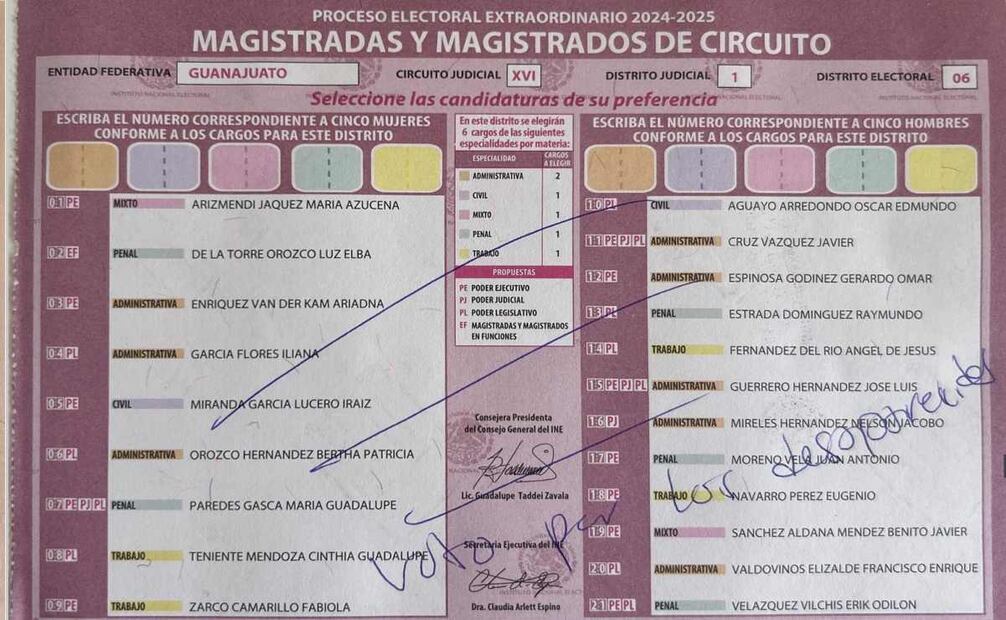 "Voto por los desaparecidos". Foto: X @ray_sandoval