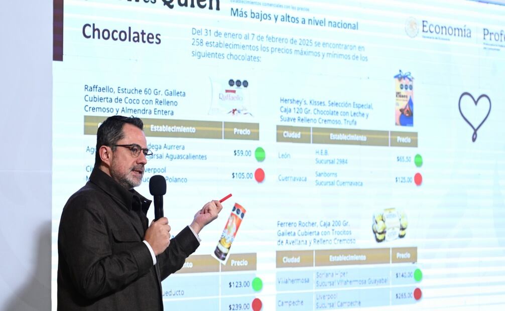 Iván Escalante, titular de Profeco. Foto: Presidencia