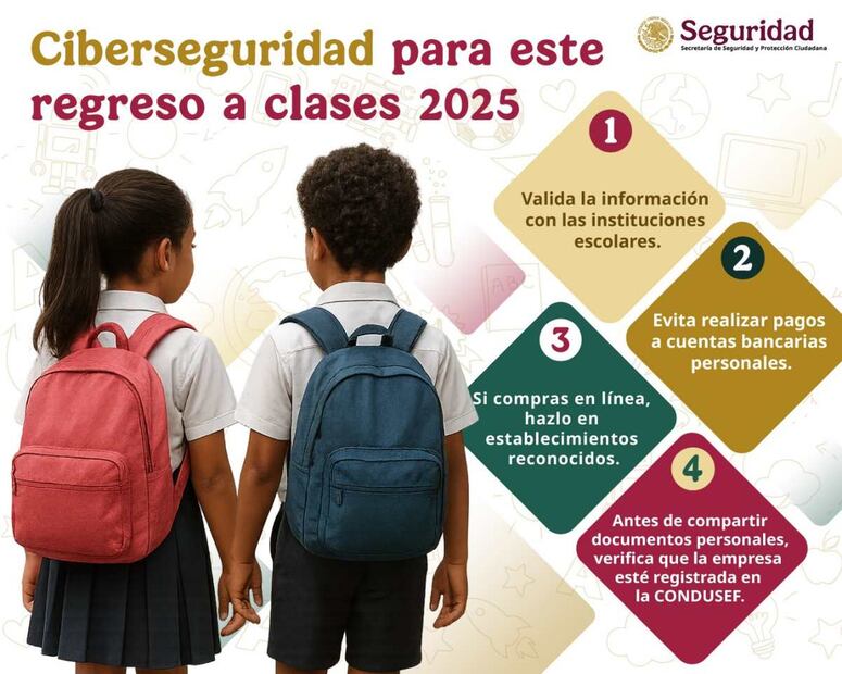 SSPC realiza recomendaciones de Ciberseguridad para este regreso a clases este domingo 31 de agosto de 2025. Foto: SSPC