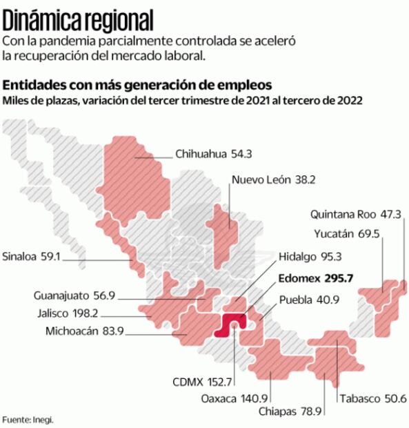 Crece el número de vacantes en empresas, ¿por qué?