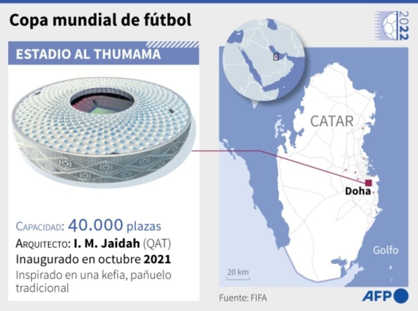Mundial Qatar 2022: Joyas arquitectónicas para una “fiesta en corto”
