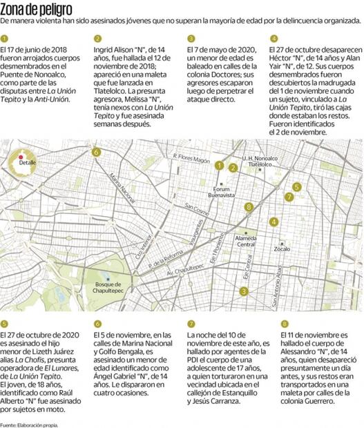 Adolescentes llevan maleta con restos de niño de 14 años