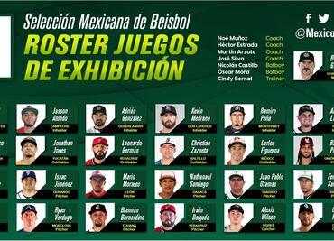 Adrián González encabeza a la novena mexicana para juegos de preparación