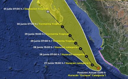 Activan alerta amarilla en costas de Jalisco por huracán “Enrique”