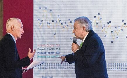 De estadísticas y estadistas 