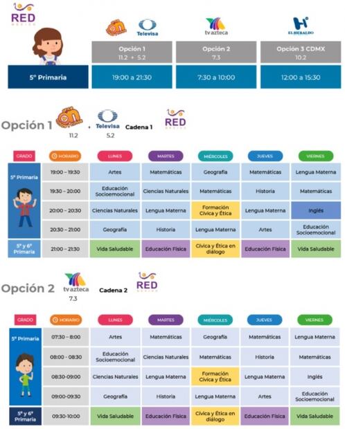 Aprende en Casa: ¿dónde y cómo puedo consultar los programas, semana a semana?