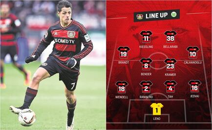 “Chicharito”, suplente contra el Wolfsburgo