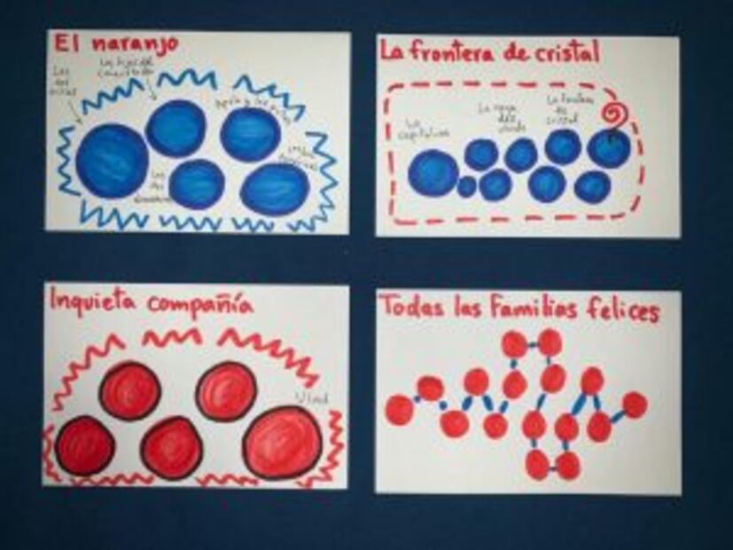 Mapas mentales de las estructuras literarias de las novelas y cuentos de Carlos Fuentes: Foto: Especial