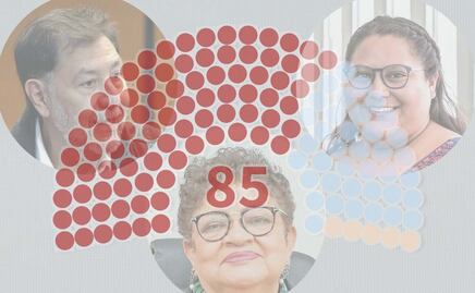 Sumas y restas: el voto de oro que necesita Morena para activar la aplanadora en el Senado