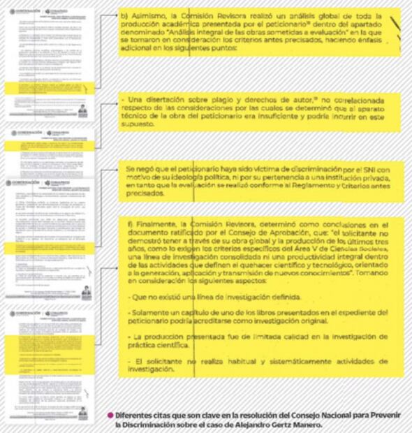 Desde el 2015 se alertó de plagio al SNI en la obra del fiscal Gertz