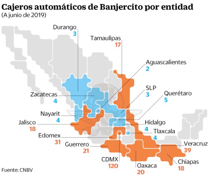 Rezago de cajeros de Banjercito pega a cuentahabientes