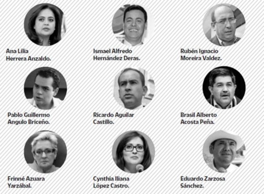 Grupo en PRI no forman parte del bloque anti Morena