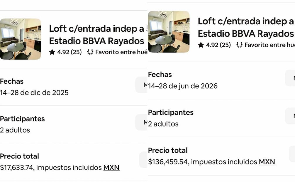 El municipio que más aumentó registra en los inmuebles adscritos a la aplicación Airbnb es Guadalupe, donde está el recinto deportivo. Fotos: Capturas de pantalla