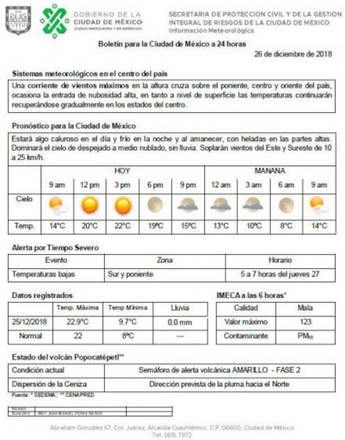 Pronostican día caluroso y noche fría en la CDMX