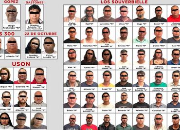 Vinculan a proceso a 73 personas por delitos de despojo en Edomex; pertenecen a diversos "sindicatos" y organizaciones delictivas