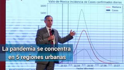 Próxima semana, pico de la epidemia por coronavirus en CDMX