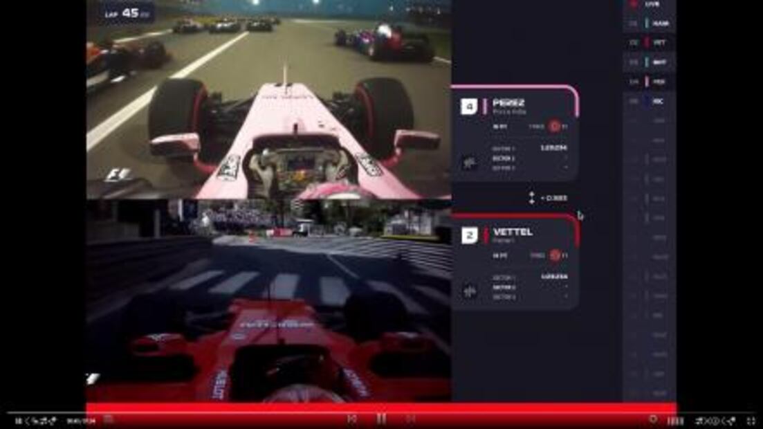 La Fórmula 1 transmitirá sus carreras por internet