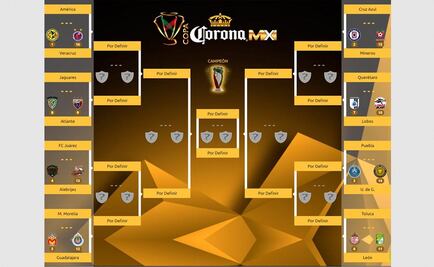 Listos los octavos de final de la Copa MX