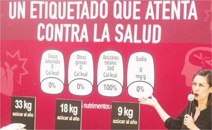 Nueva norma de etiquetado tendrá consecuencias en toda la industria: CCE