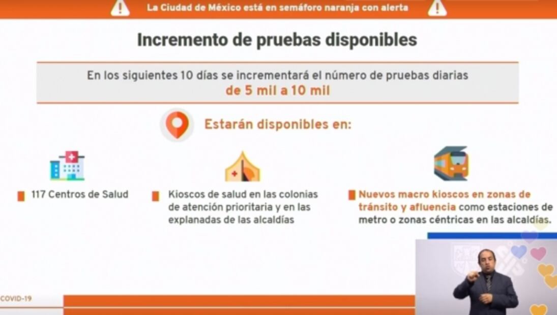 CDMX ordena cierre de bares y recorta horario a gimnasios y cines tras librar semáforo rojo