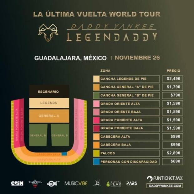 Desde 490 hasta 2 mil 890 pesos los boletos para Daddy Yankee en Guadalajara y Monterrey