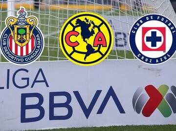 Liga MX: ¿A qué hora y por dónde ver los partidos de este sábado 9 de marzo?