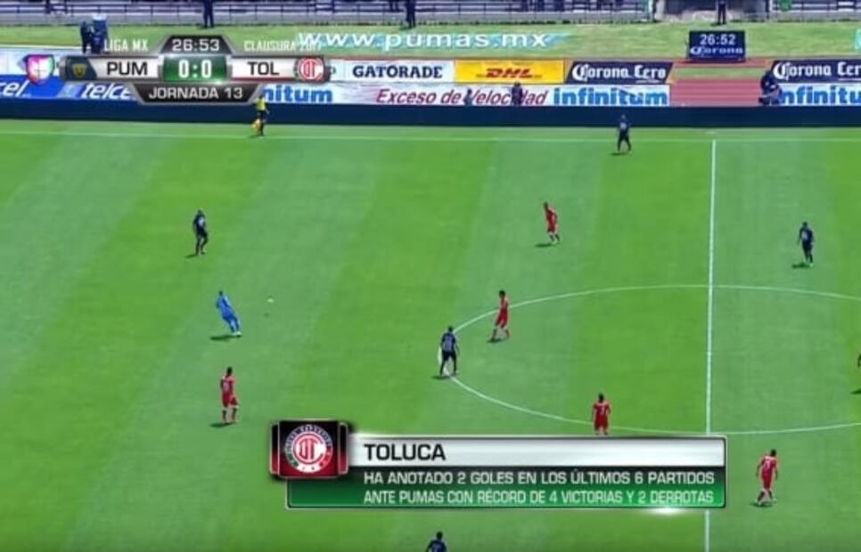 Los errores de Saldívar que le han costado a Pumas