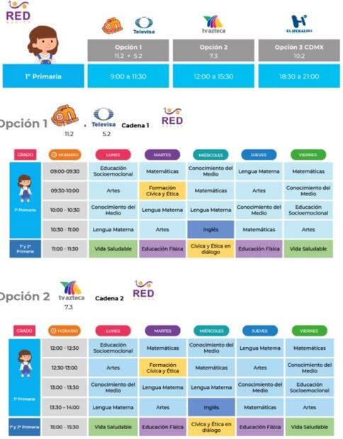 Aprende en Casa: ¿dónde y cómo puedo consultar los programas, semana a semana?