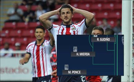 Fox Sports le pone mier... da a Hiram Mier al anunciar alineación de Chivas