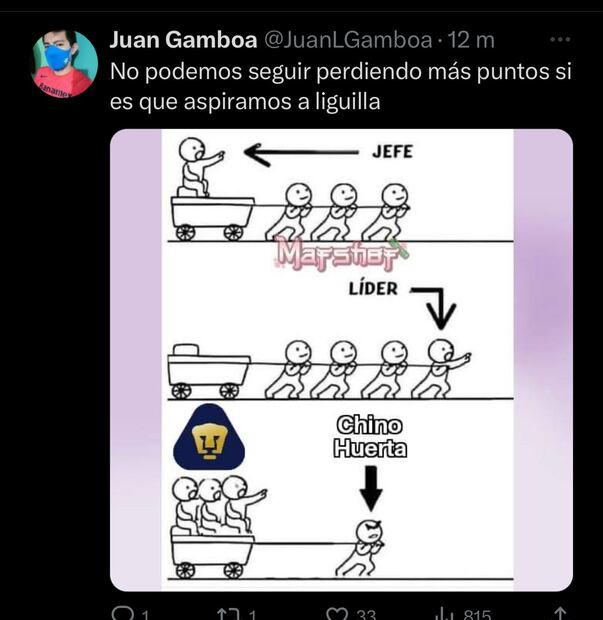 Los memes de la derrota de Pumas
