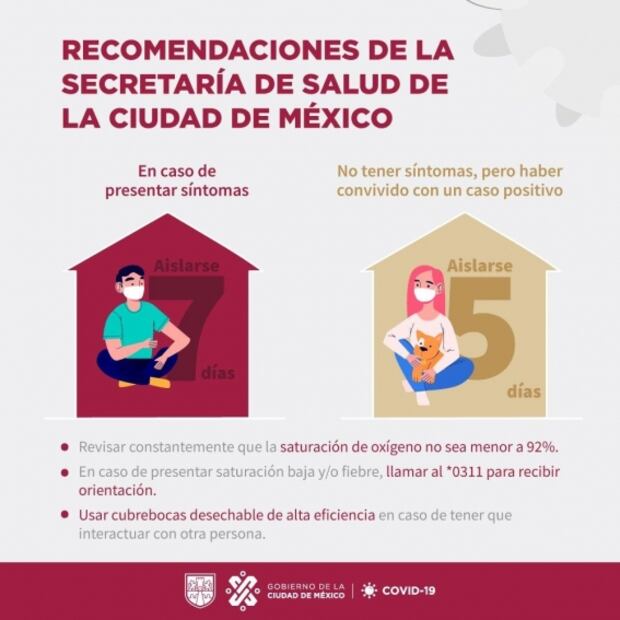 Estas son las 10 recomendaciones para evitar contagios por Covid-19 del gobierno de la CDMX