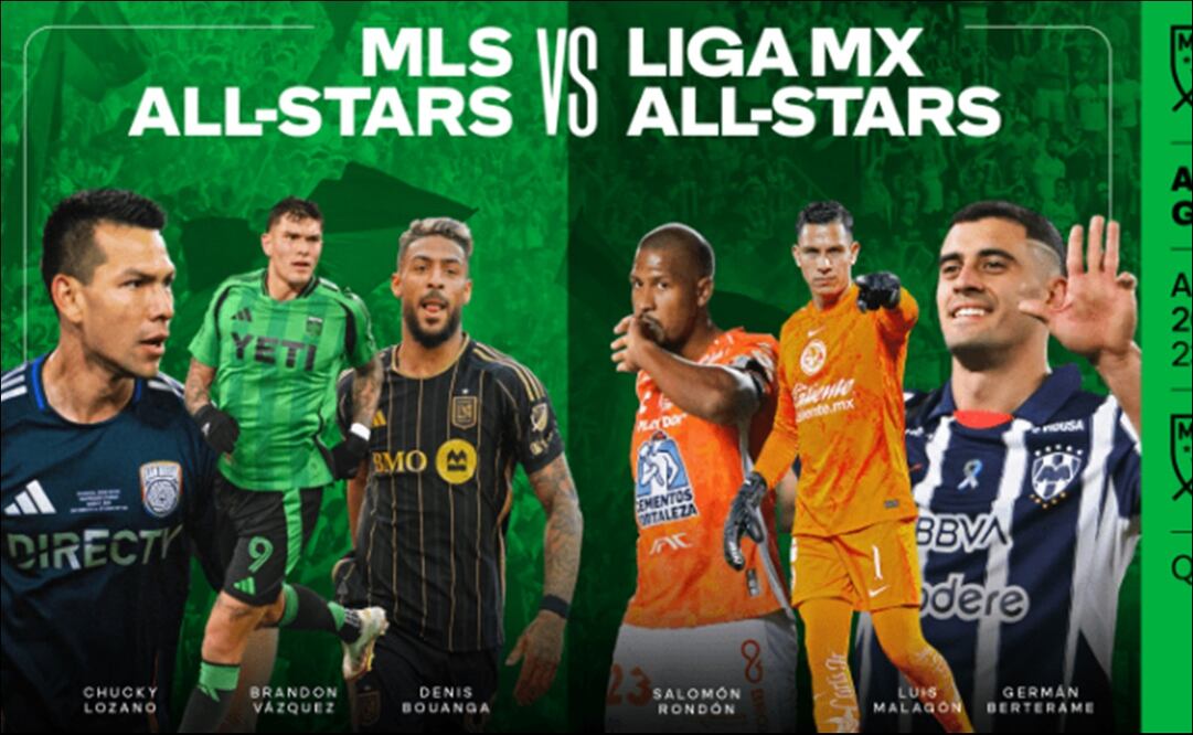 Esta es la lista de jugadores de la Liga MX para el Juego de Estrellas con la MLS / Foto: Especiales