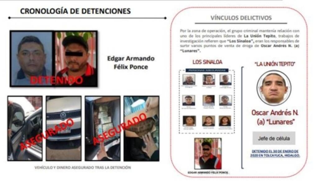 Casi 50 detenidos, dos toneladas de coca y un arsenal, los signos de vida del cártel de Sinaloa en la CDMX