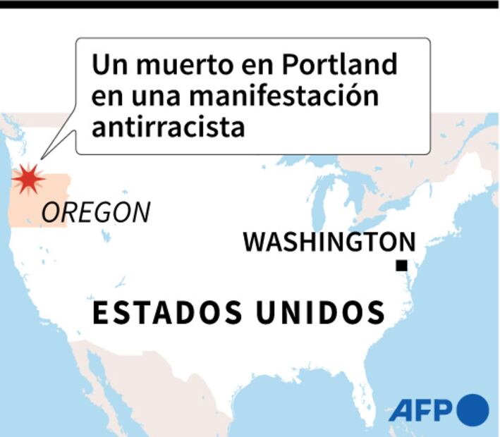 Enfrentamiento entre seguidores de Trump y antirracistas deja un muerto en Portland