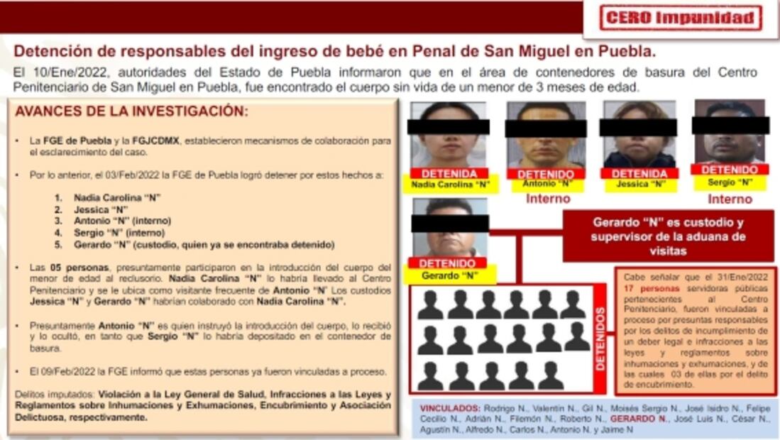 Describen operación entre visitante, reclusos y custodios para meter cuerpo de bebé Tadeo a penal de Puebla