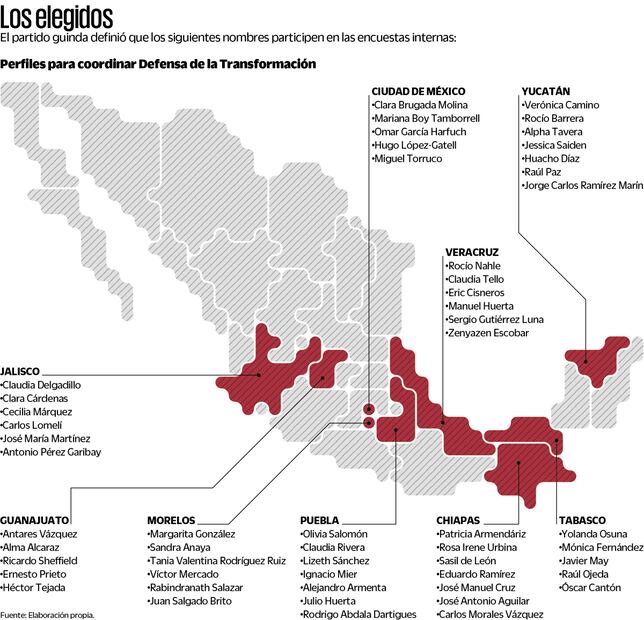 Imagen: Elaboración propia