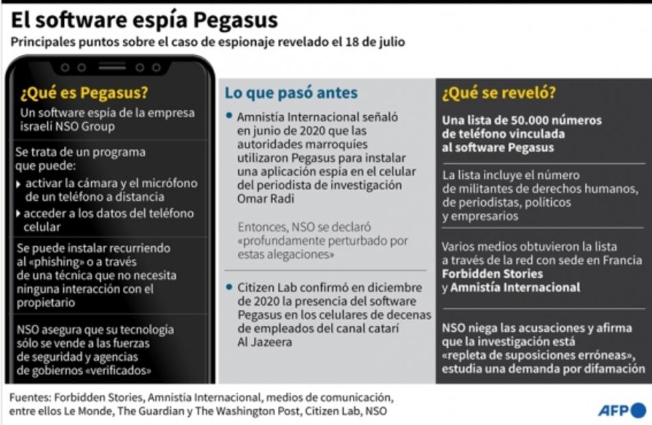 Francia abre una investigación judicial por el espionaje a través de Pegasus