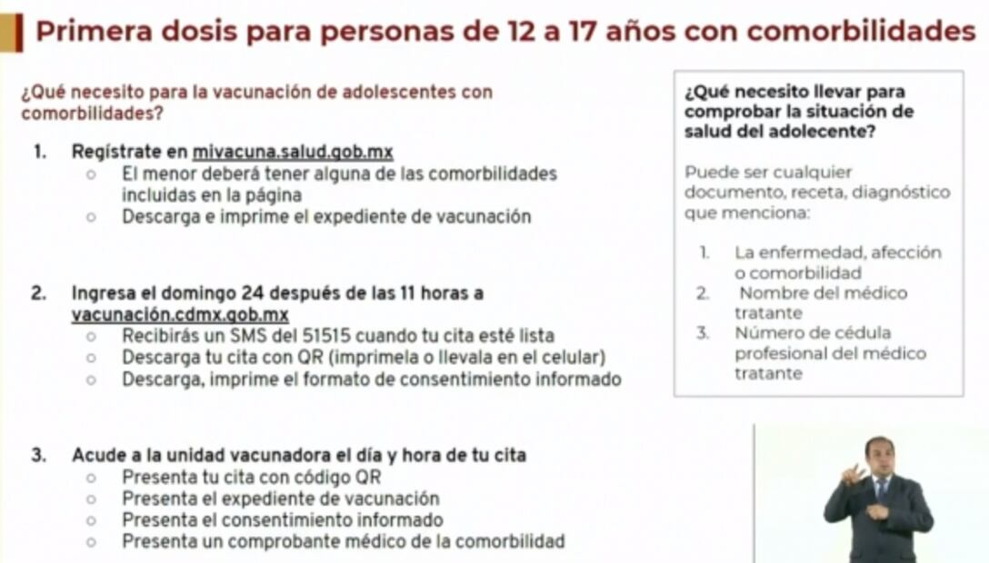 Días, hora, sedes y documentos para vacunar a menores con comorbilidades en CDMX