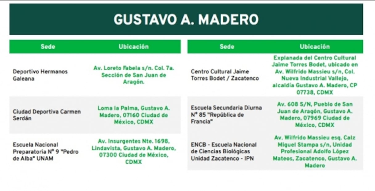 ¿Dónde y cuándo aplicarán segunda dosis contra Covid-19 en GAM?