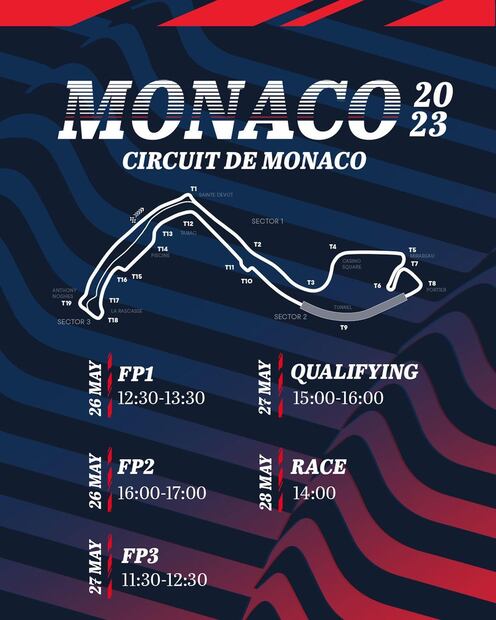 Circuito de Mónaco - Foto: Red Bull