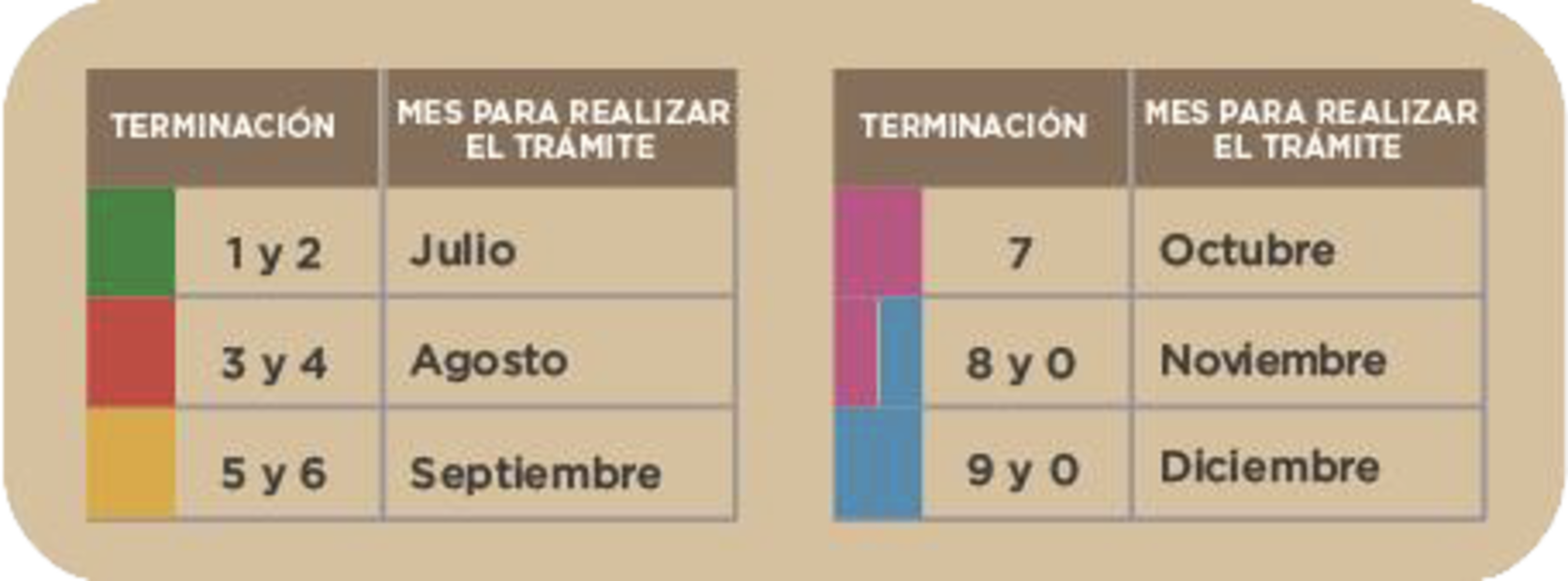 Calendario de reemplacamiento 2024. Foto: Gobierno del Estado de México