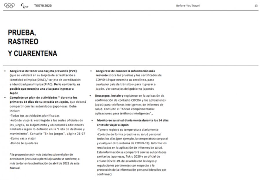 Conoce el manual para atletas que participarán en los Juegos Olímpicos de Tokio