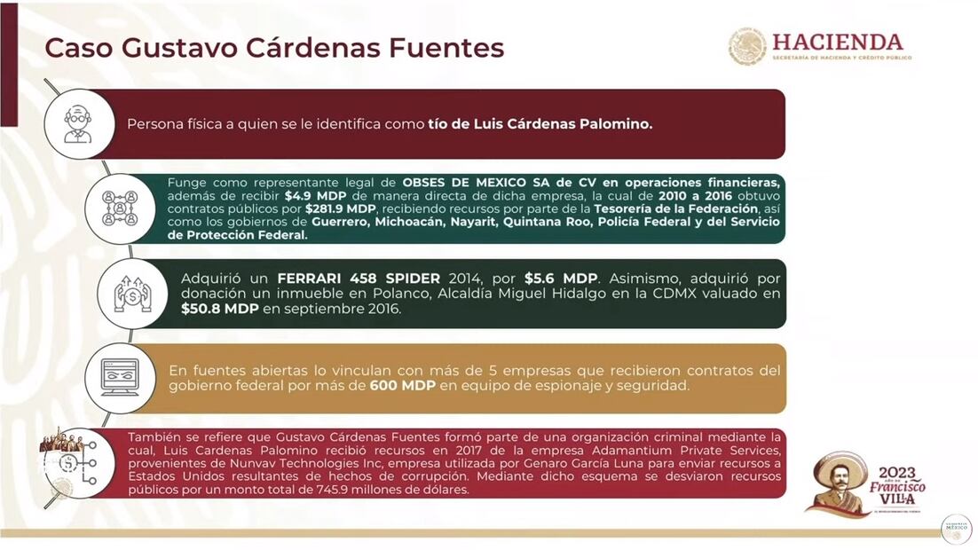 El caso de Gustavo Cárdenas Fuentes, tío de Luis Cárdenas Palomino, llega hoy a la Corte