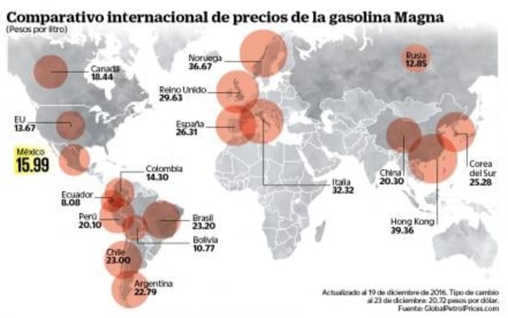 Sube precio de gasolina hasta 20%