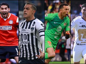 Los memes de las semifinales del Apertura 2018
