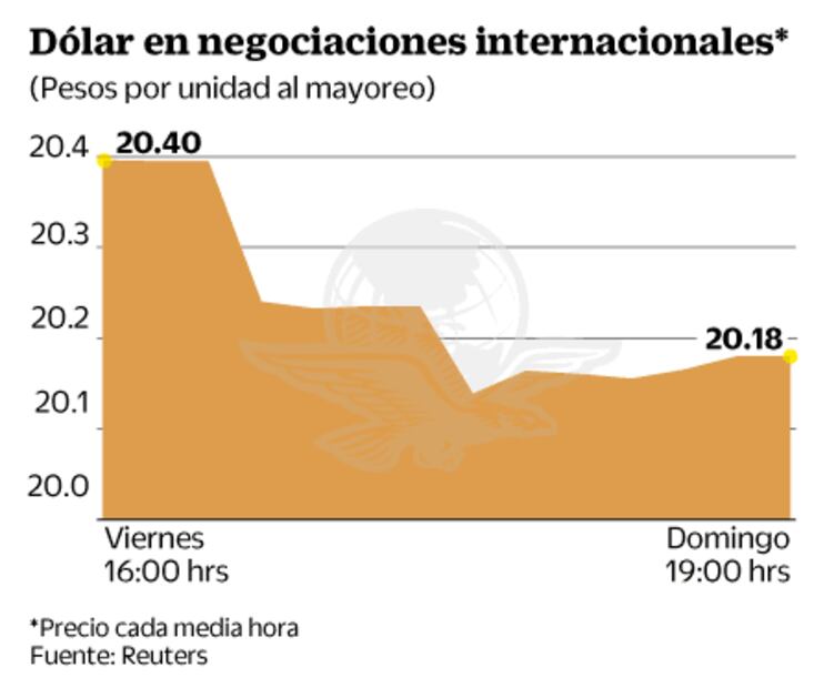 Sigue obra en Texcoco; temen demandas 