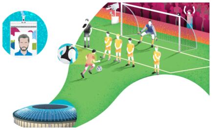 La tecnología del Mundial