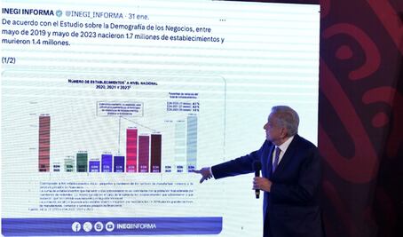 Bajo la 4T, a todos los sectores les ha ido bien y hasta Carlos Slim aumentó su fortuna: AMLO